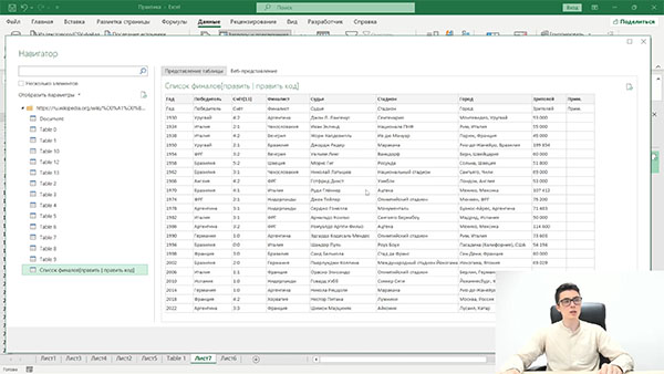повышение квалификации Базовая компьютерная подготовка (Windows 11, Office 2024, Internet)
