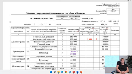 повышение квалификации Директор по персоналу (проф. переподготовка, диплом)